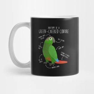 Green Cheek Conure Anatomy Mug